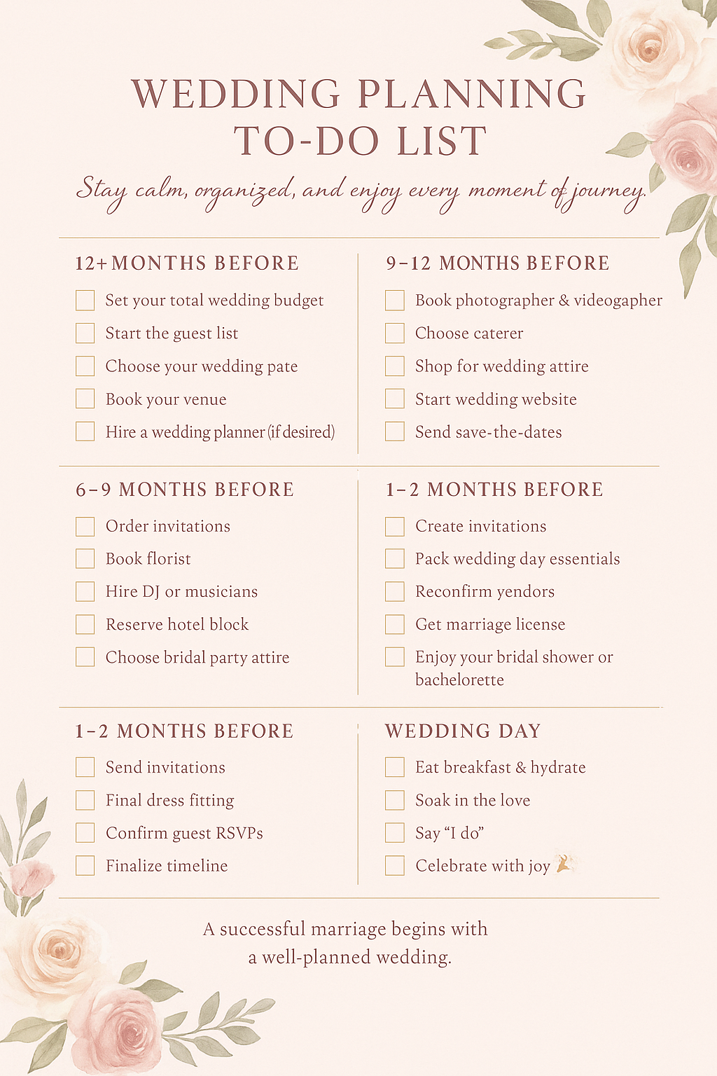 The Ultimate Wedding Planner Canva Tool kit